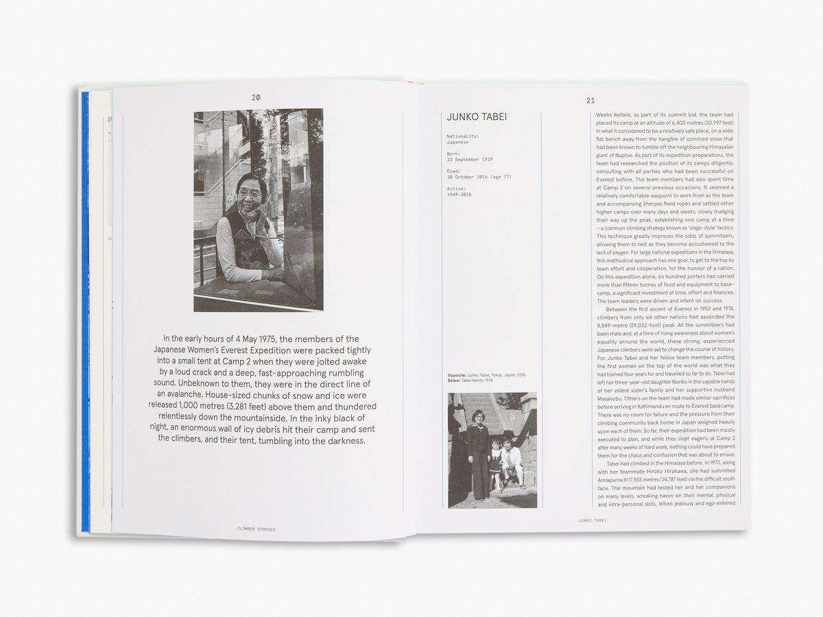 Pale Blue Coffee Table Books