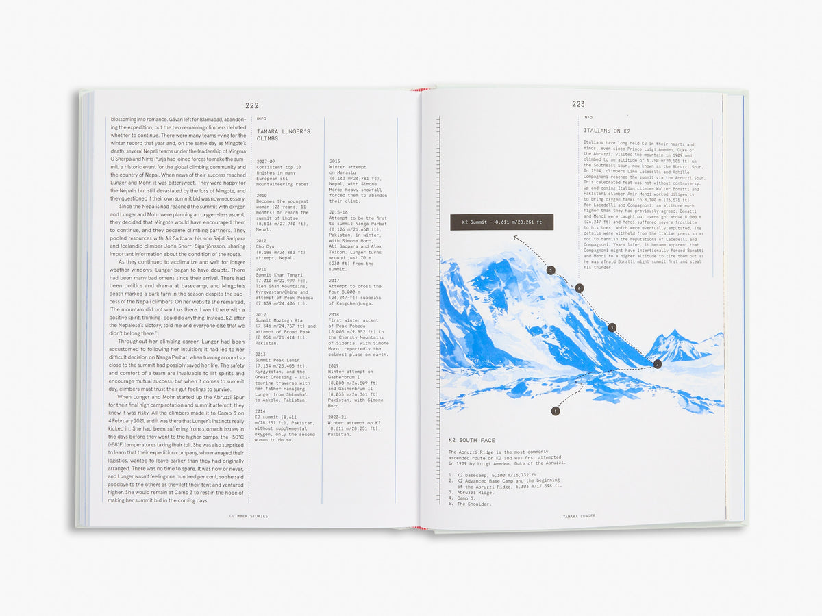 Pale Blue Coffee Table Books