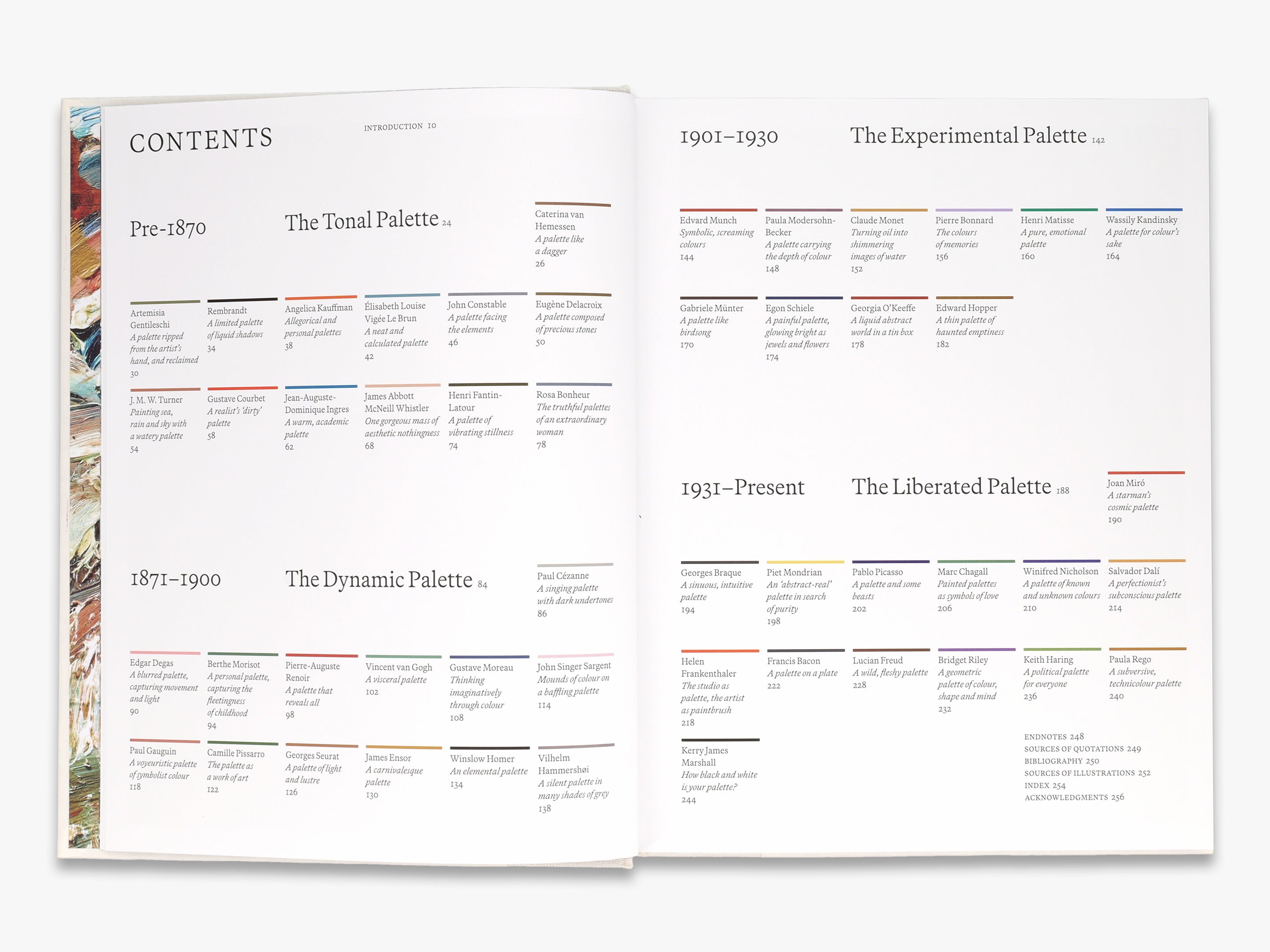 Cream Coffee Table Books