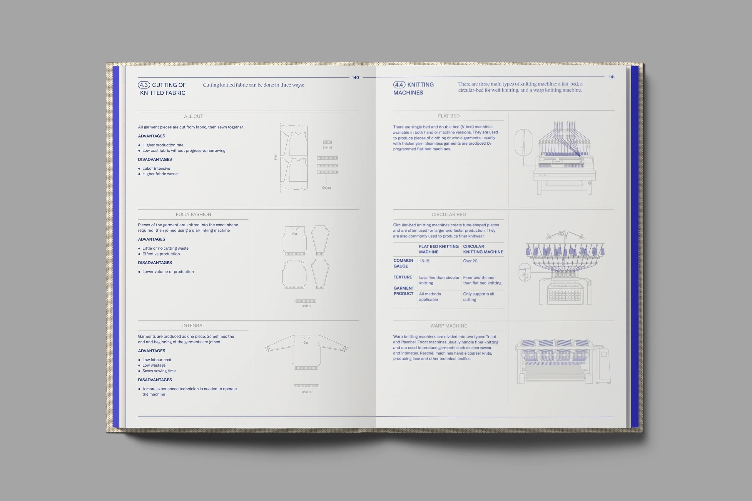 Neutral Coffee Table Books