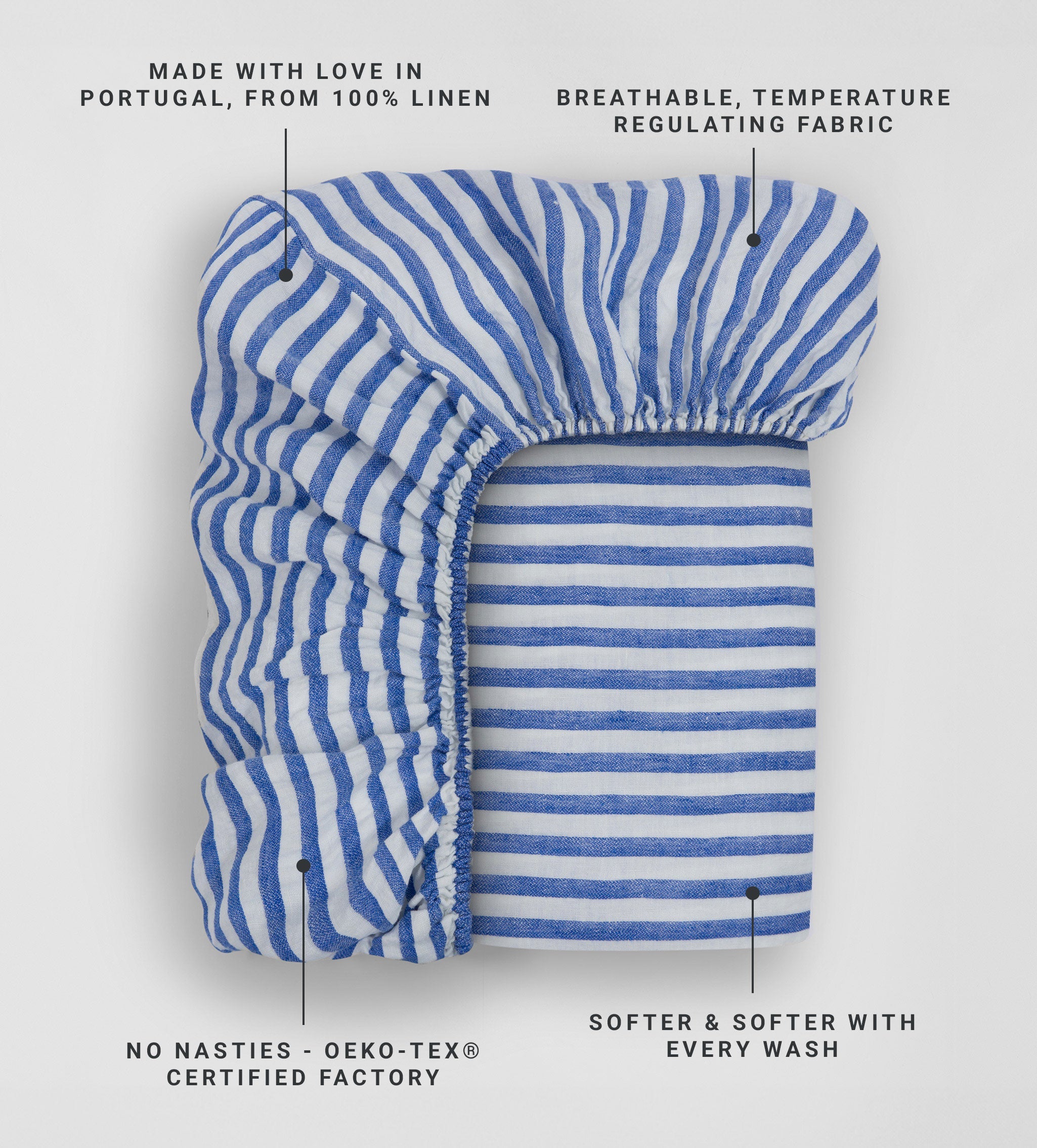 Cobalt Cora Stripe 100% Linen Fitted Sheet