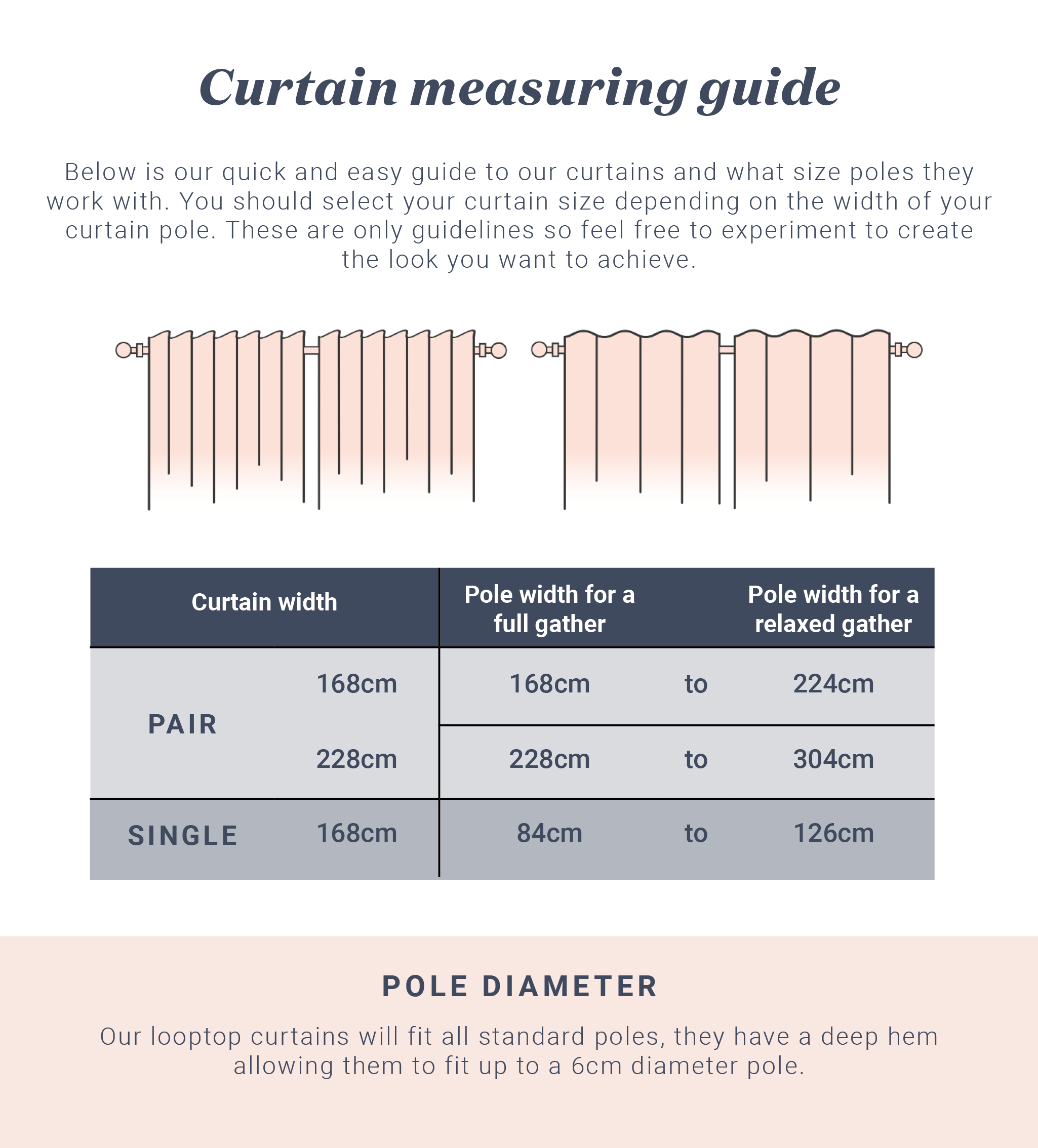 100% Linen Loop Top Single Curtain | Spice