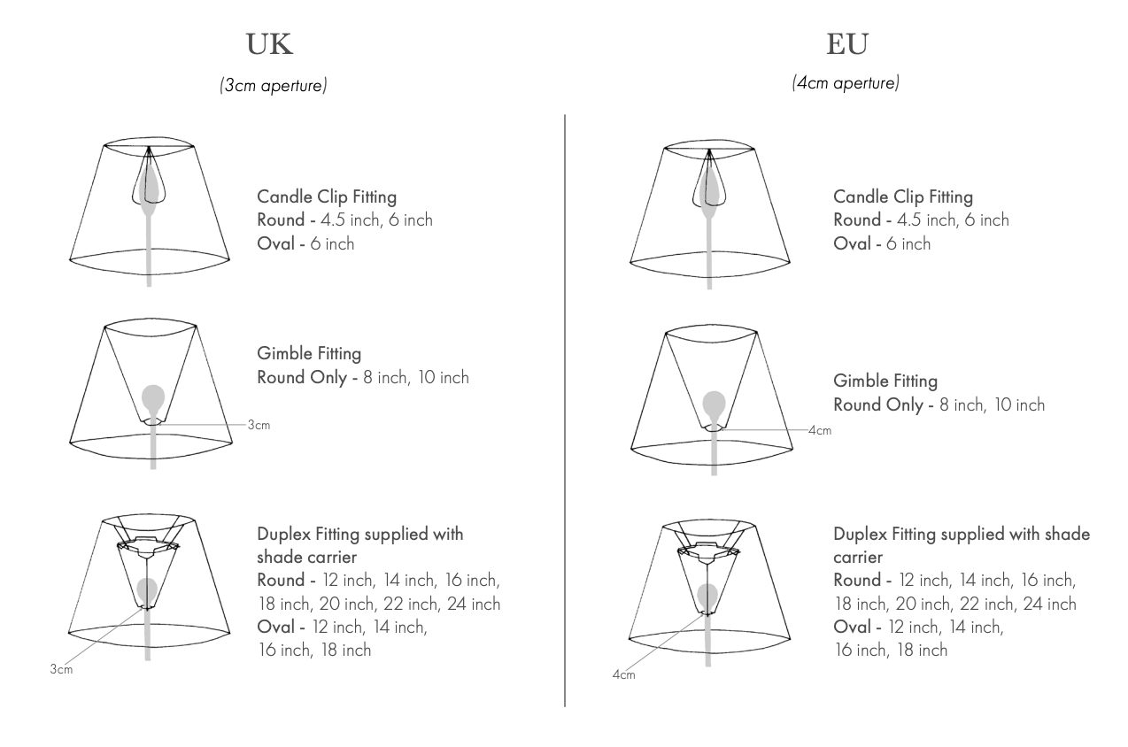 Popple Blue Linen Lampshade