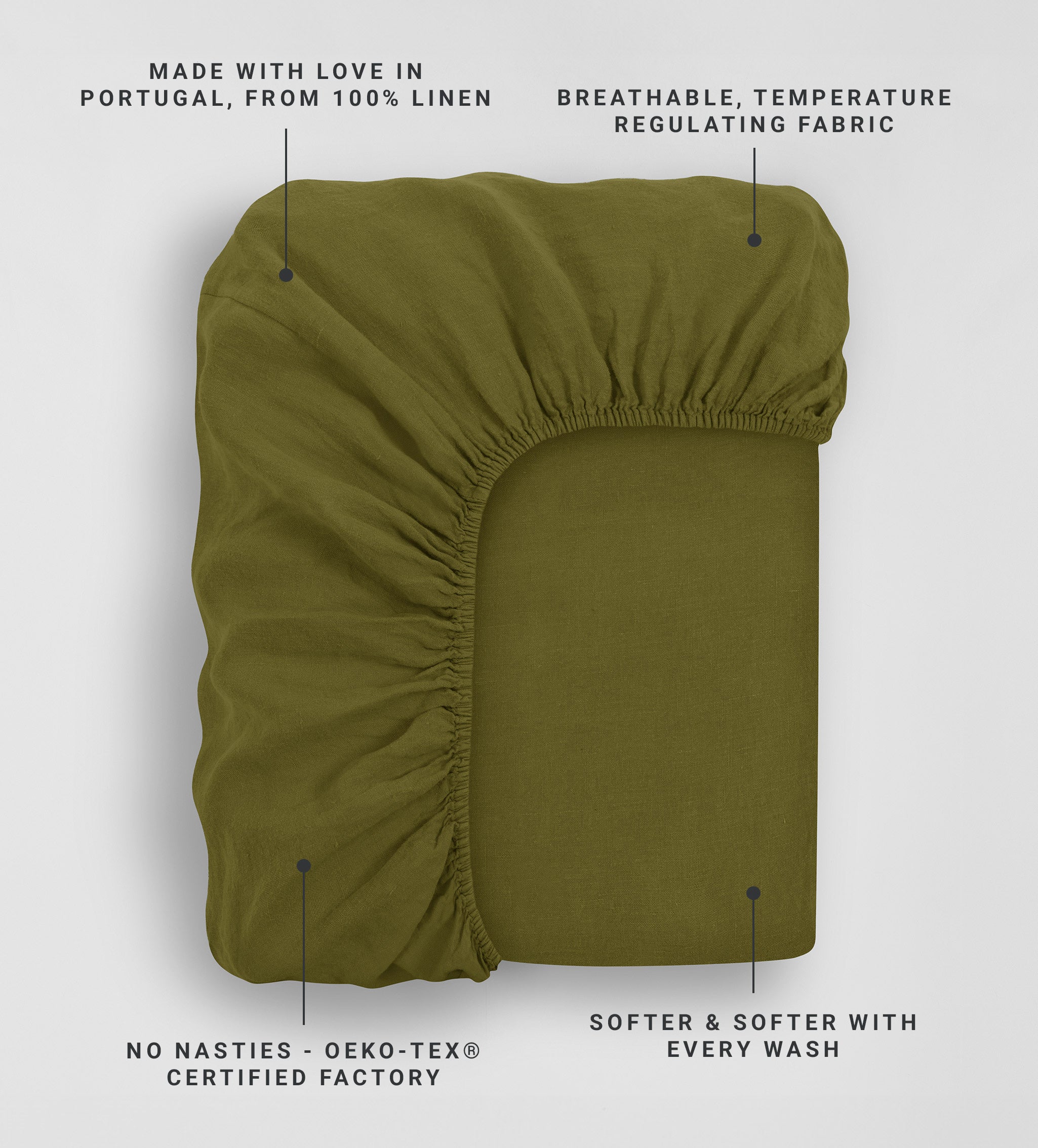 Moss Green 100% Linen Fitted Sheet