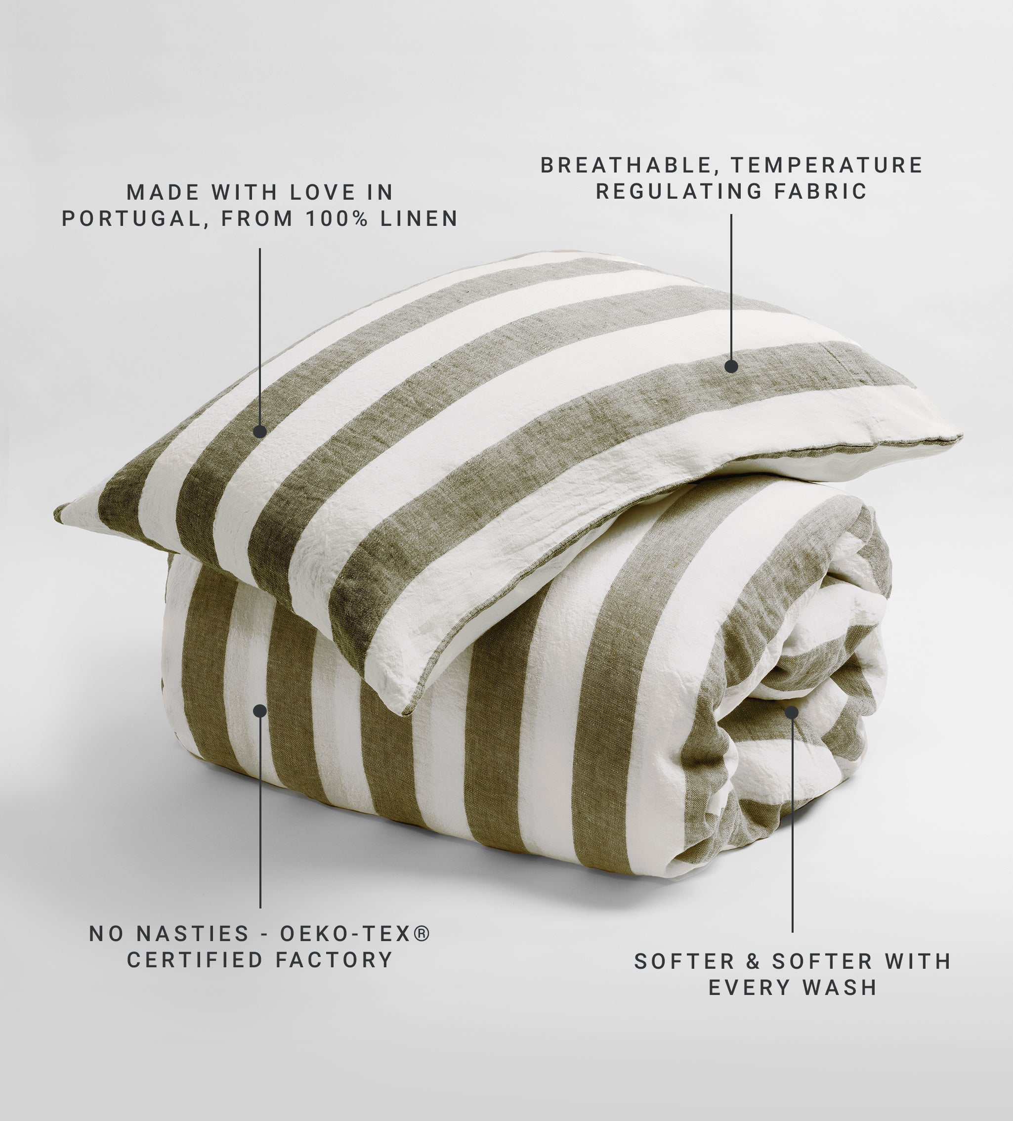 Dark Olive Cora Stripe 100% Linen Duvet Cover
