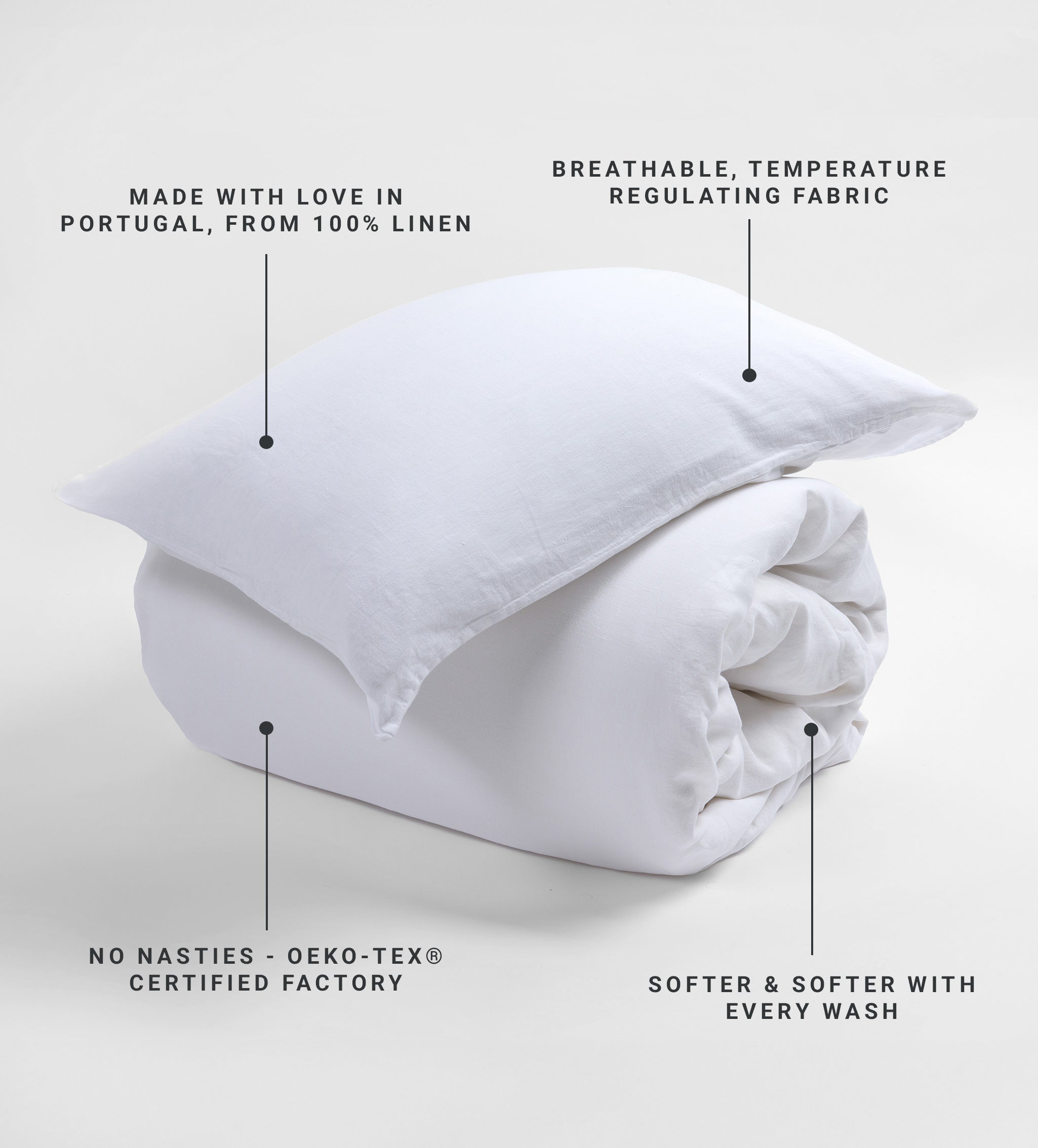 White 100% Linen Housewife Pillowcase
