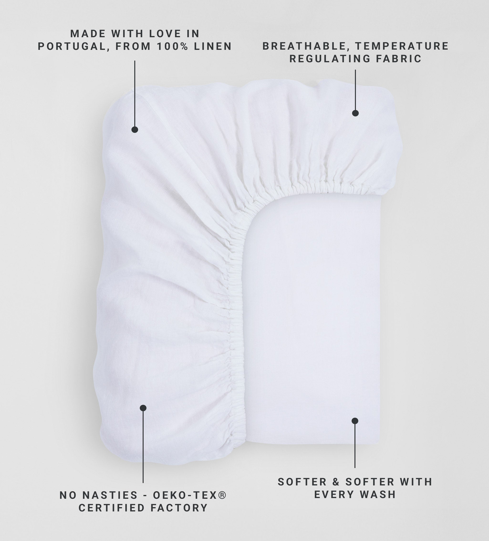 White 100% Linen Fitted Sheet