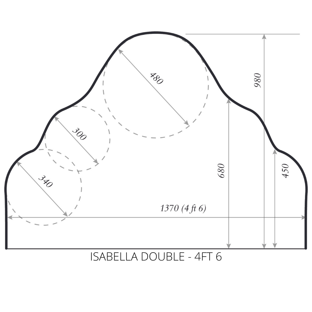 The Isabella Headboard