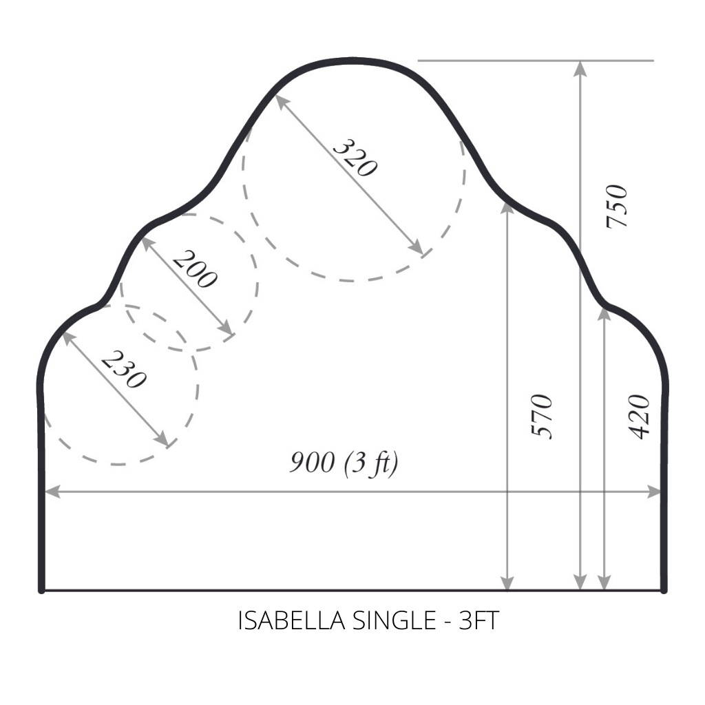 The Isabella Headboard