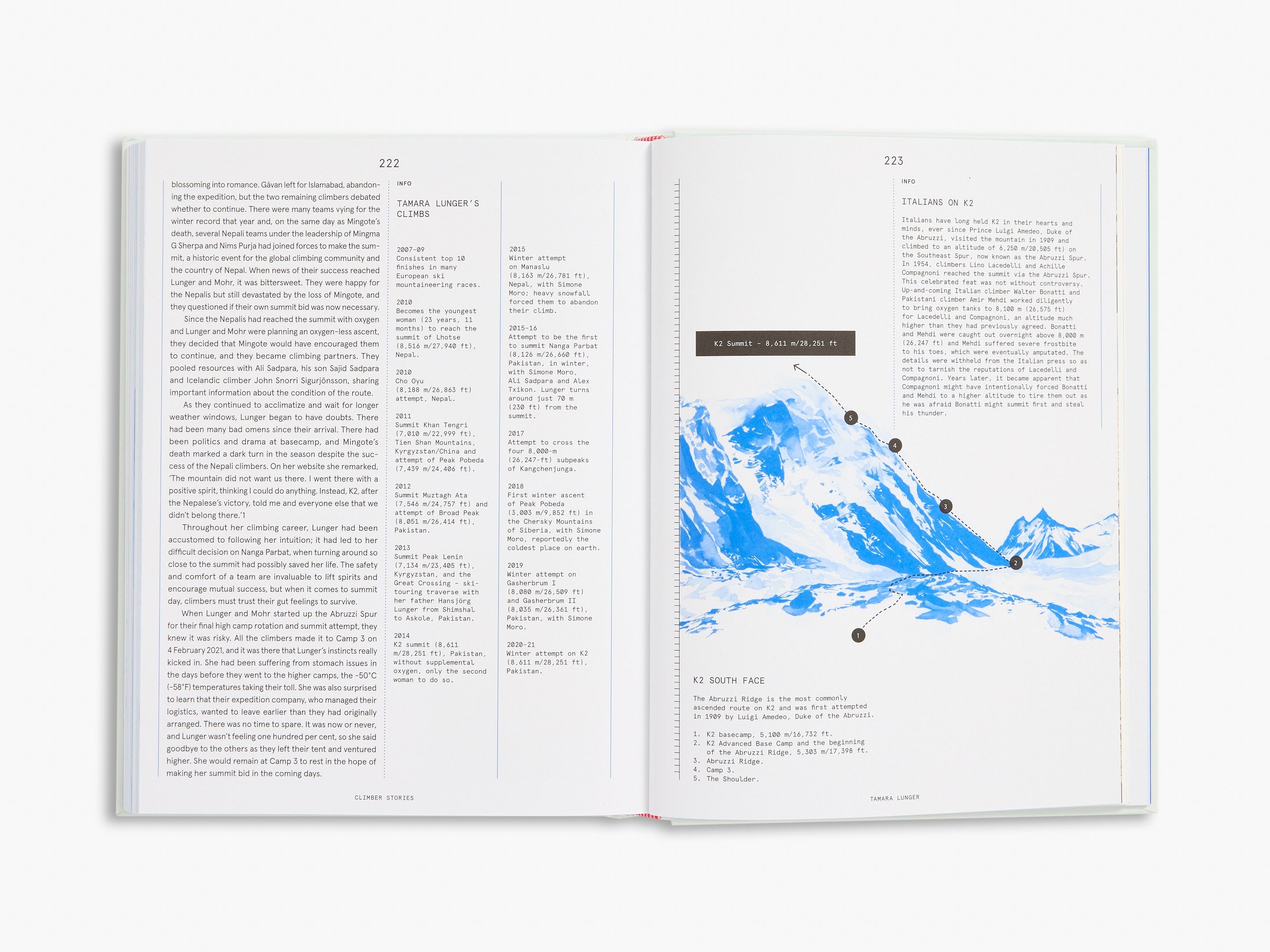 Pale Blue Coffee Table Books