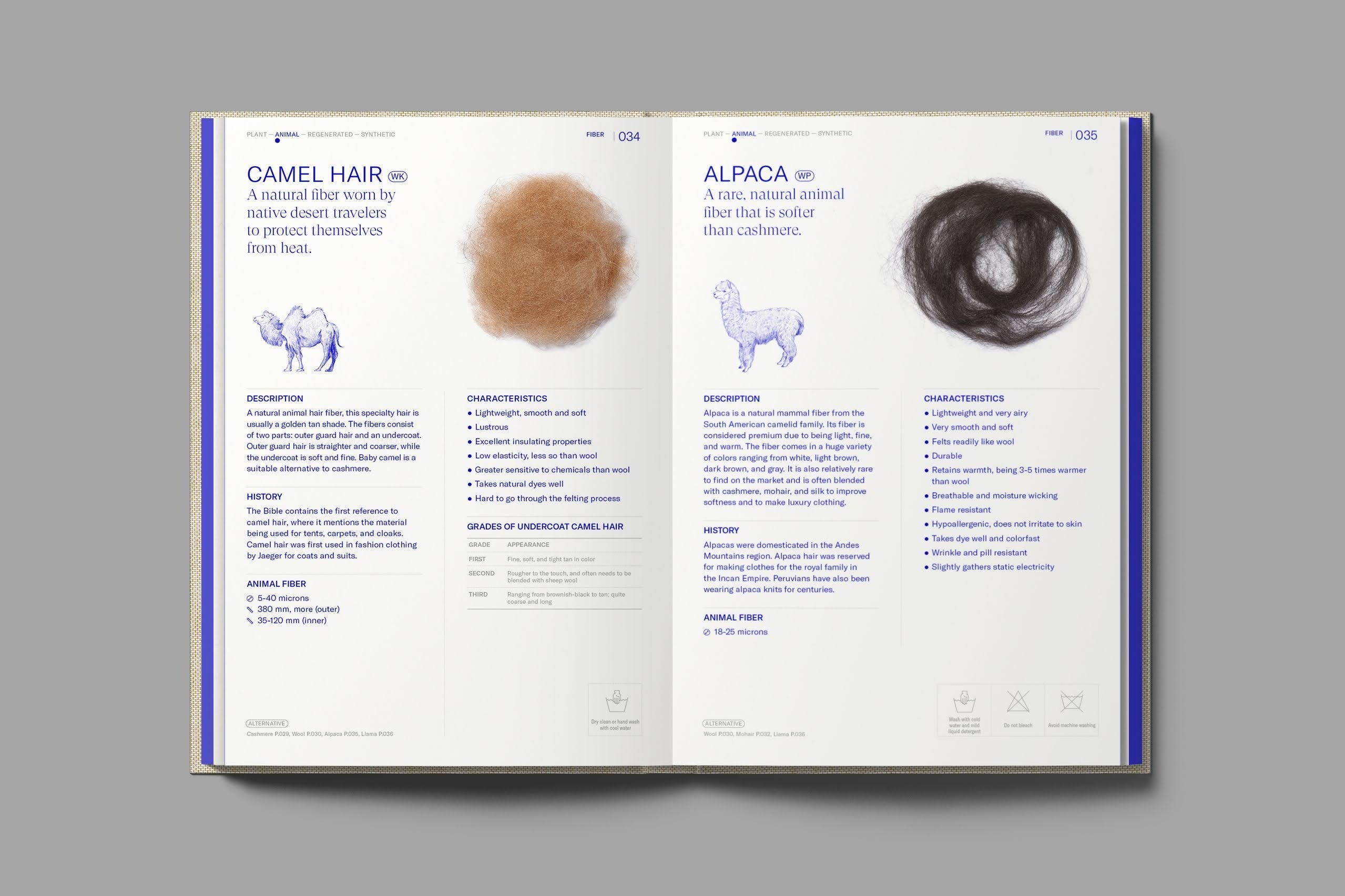 Neutral Coffee Table Books