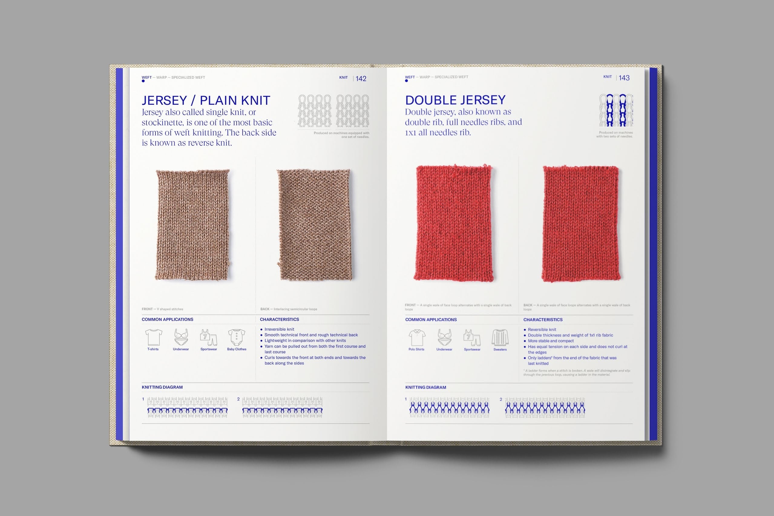 Neutral Coffee Table Books