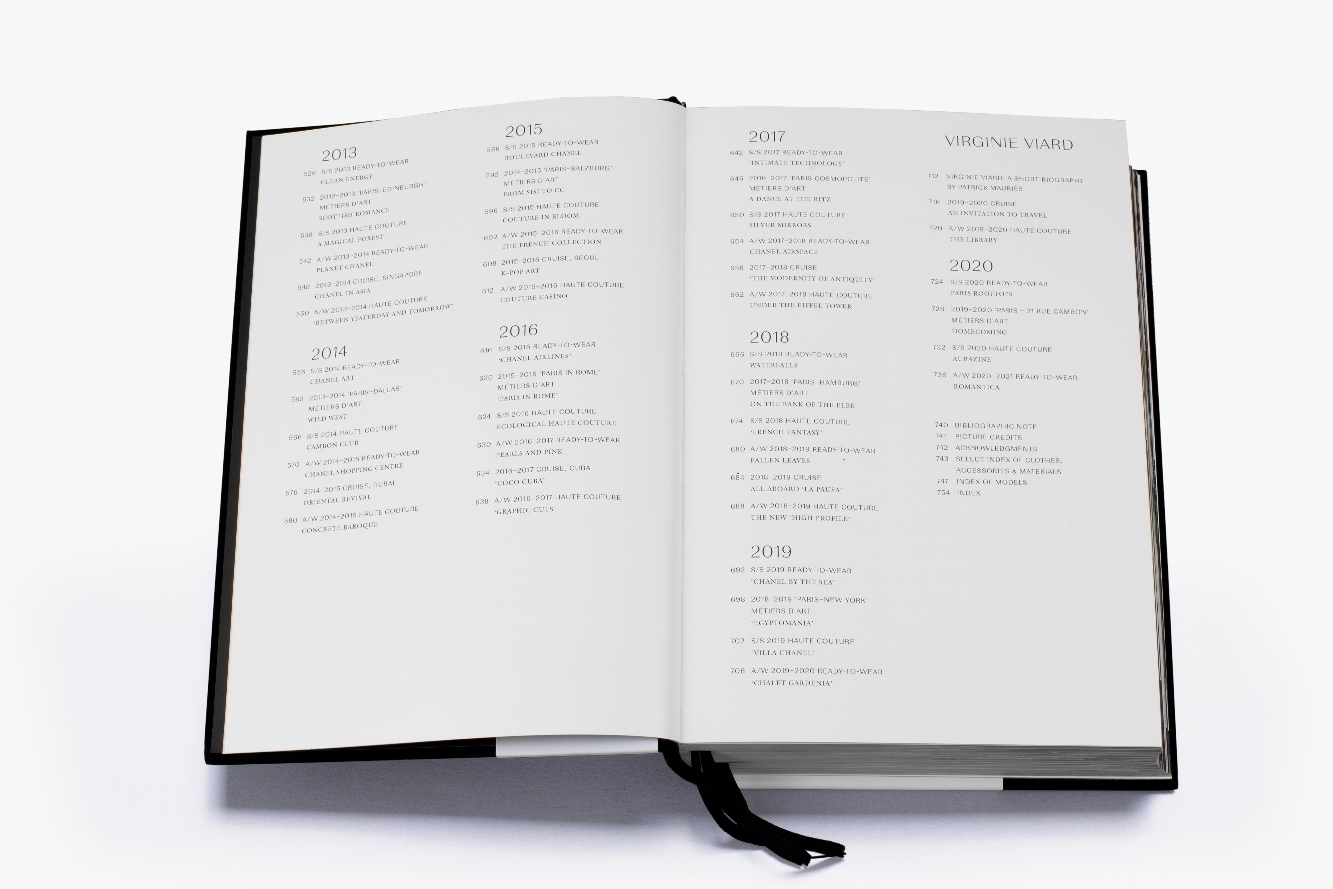 Catwalk Coffee Table Books