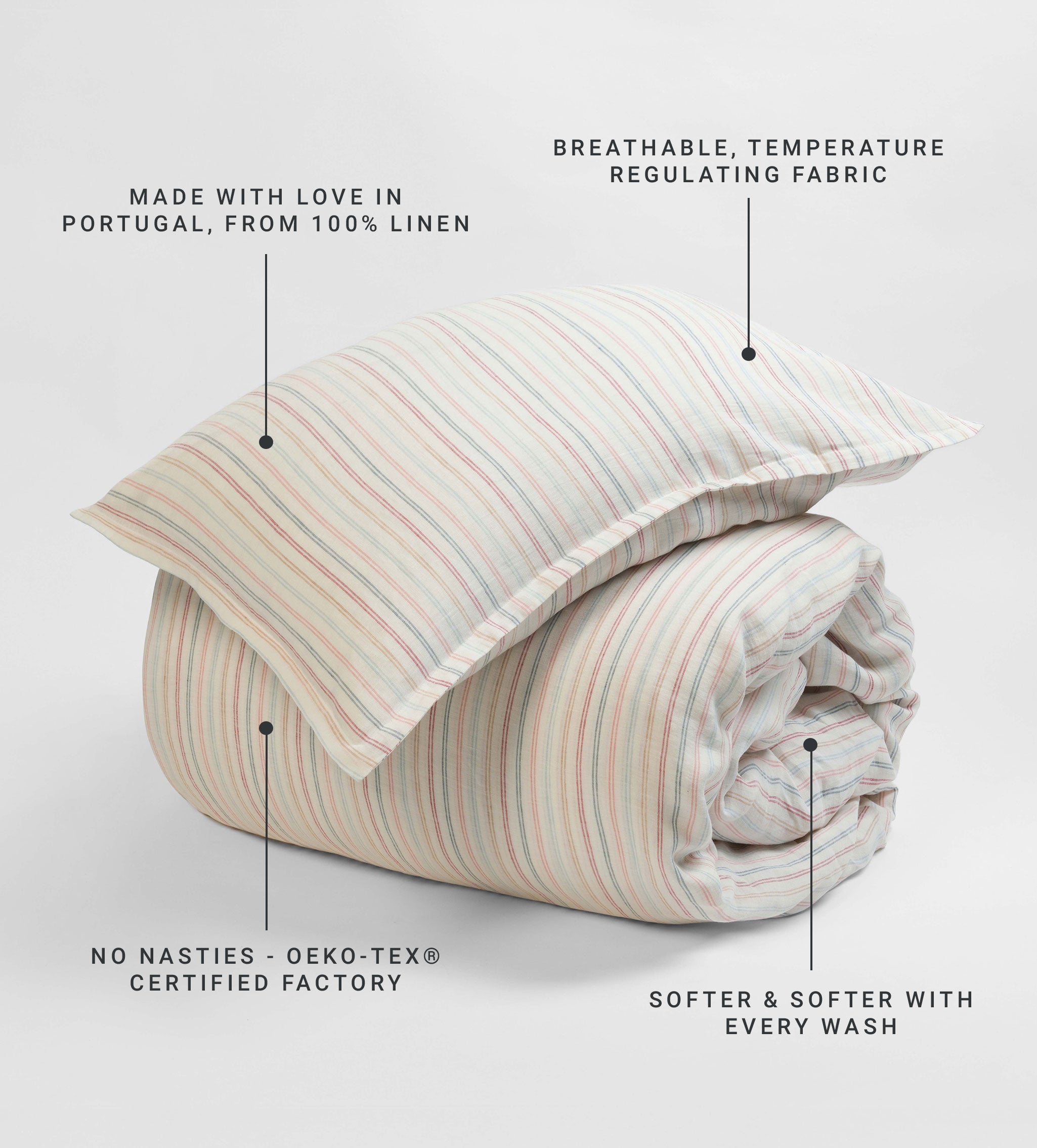 Olivia Stripe 100% Linen Duvet Cover