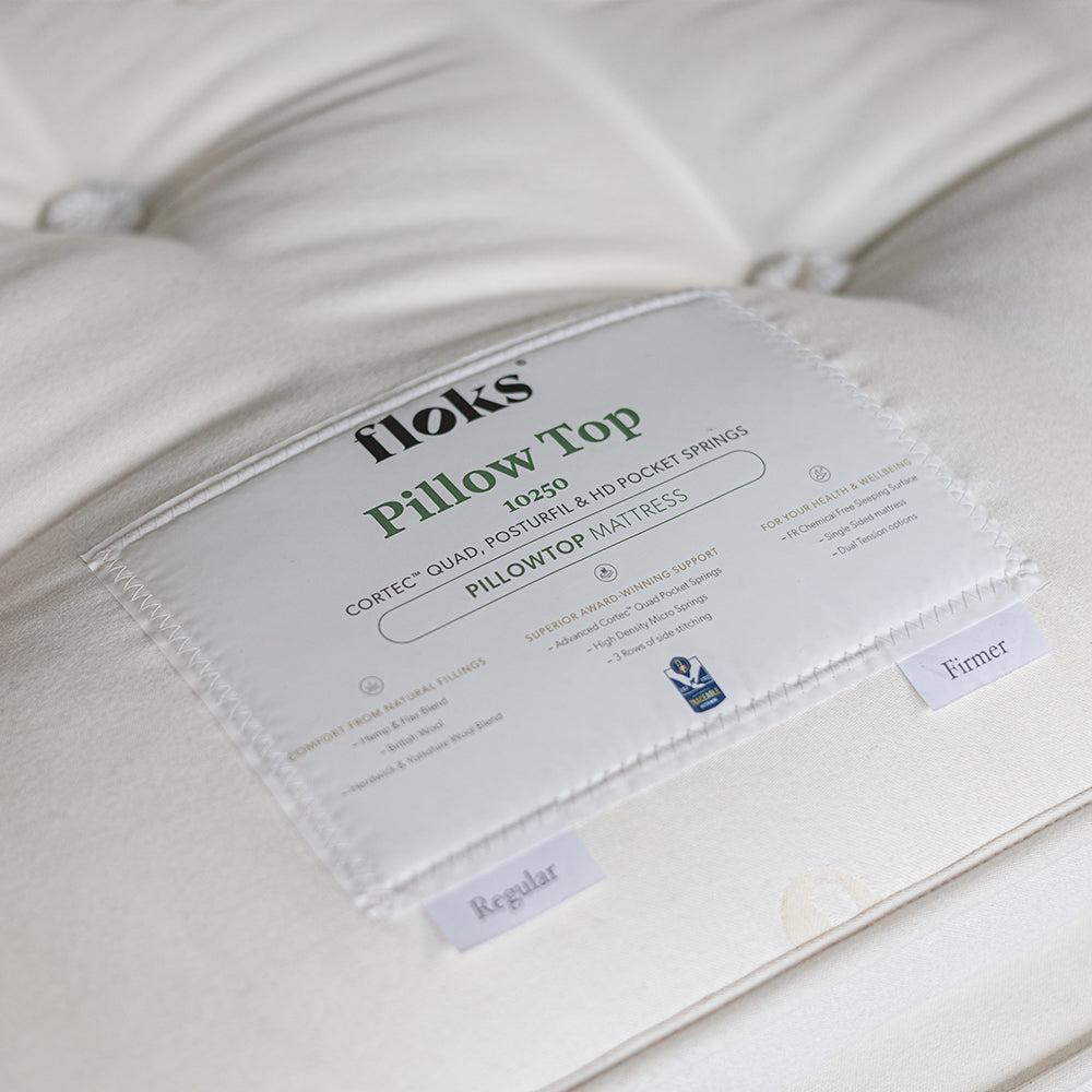 Pillow Top Mattress